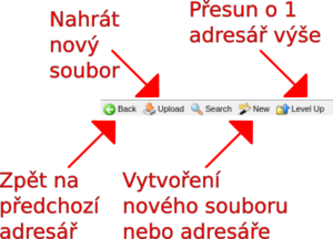 Opencms content buttons described.png